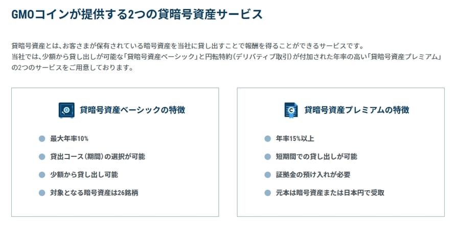 GMOコイン