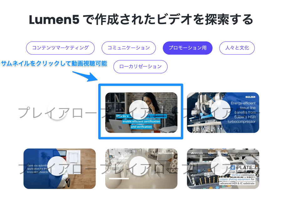 Lumen5の動画はサムネイルをクリックして動画視聴可能