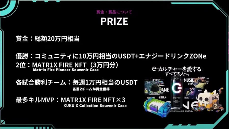 MATR1X FIRE GAMIES CHAMPIONSHIP賞金