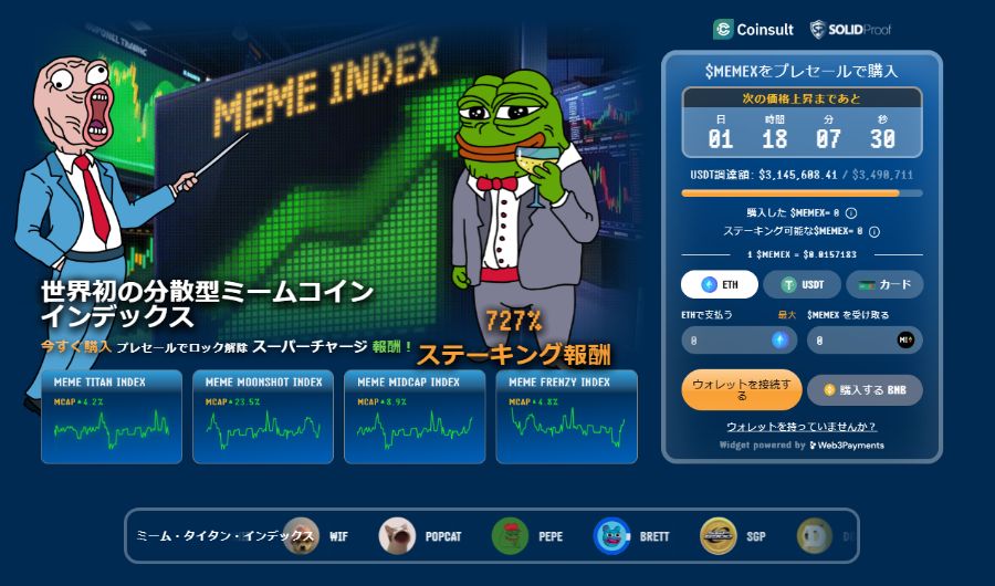 Meme Index