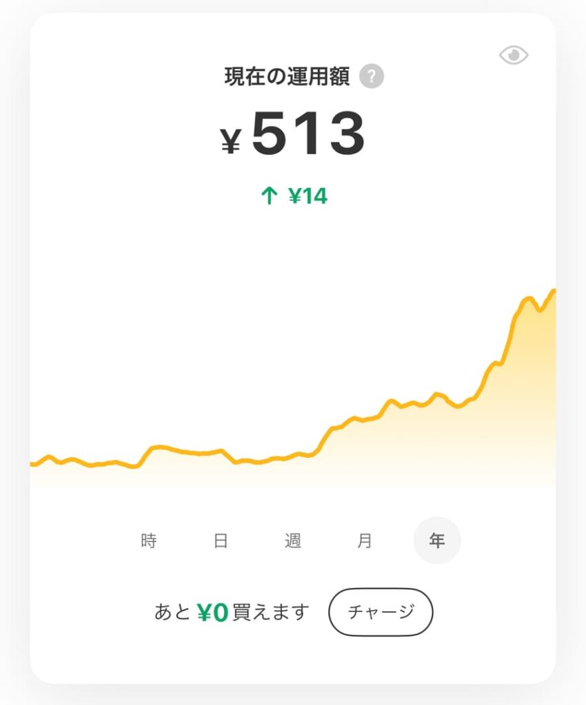 1か月間運用した結果