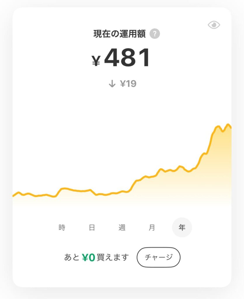 1か月間運用した結果