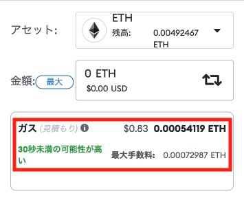 ETHチェーンのガス代