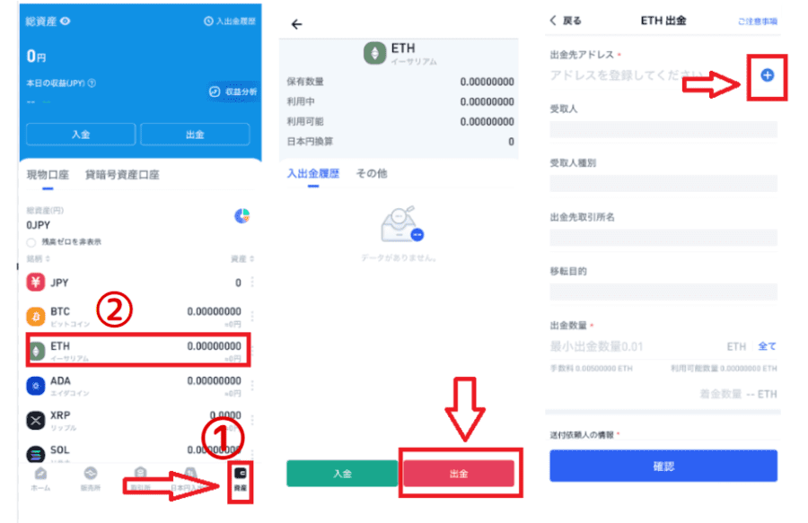 BitTrade入金アドレス追加方法