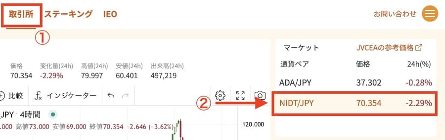 coinbookの取引所ページ