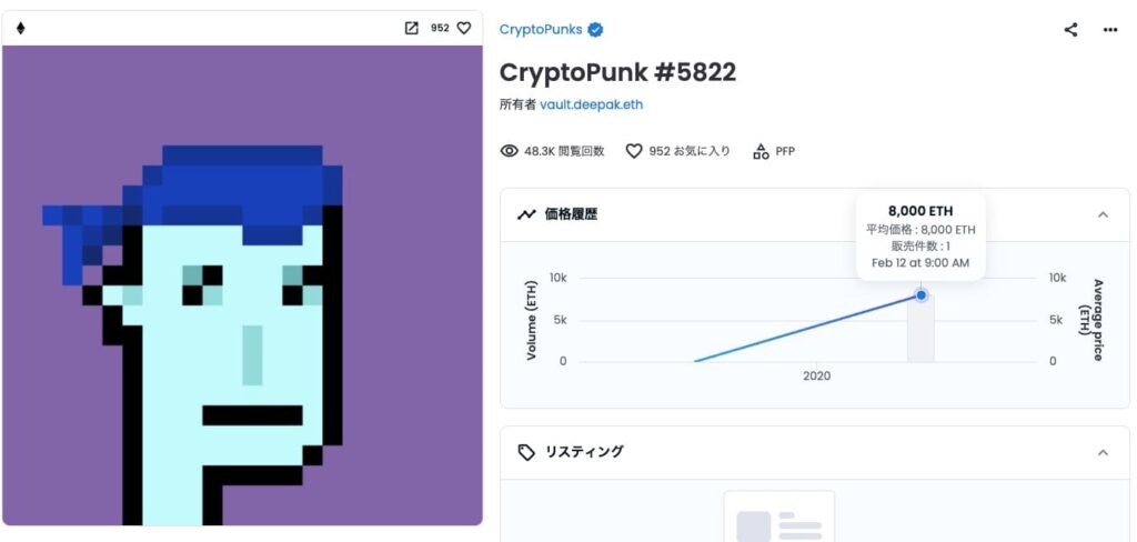CryptoPunk #5822