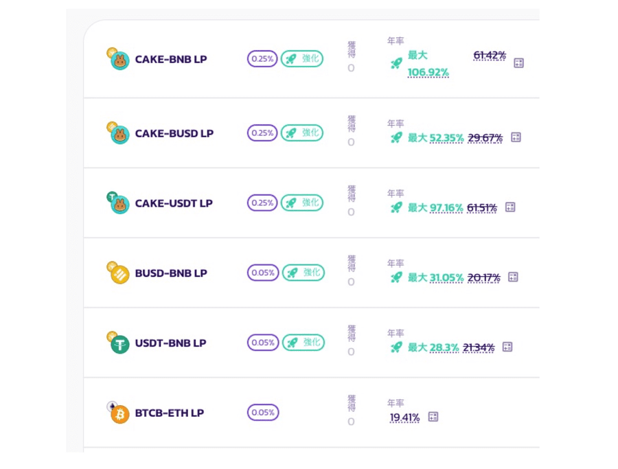 PancakeSwap利回り表