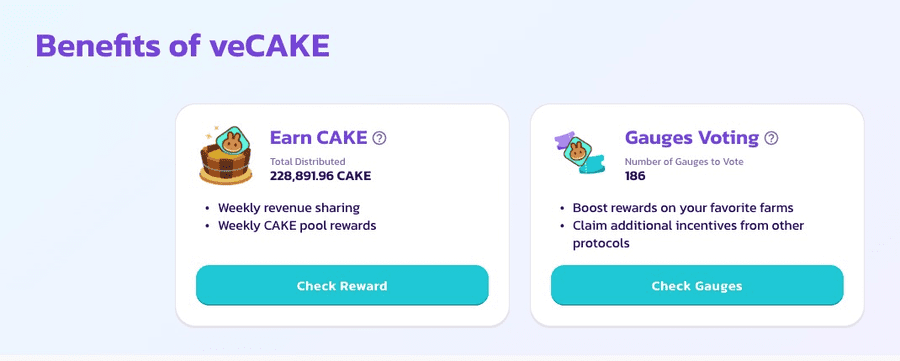 Benefits of veCAKE