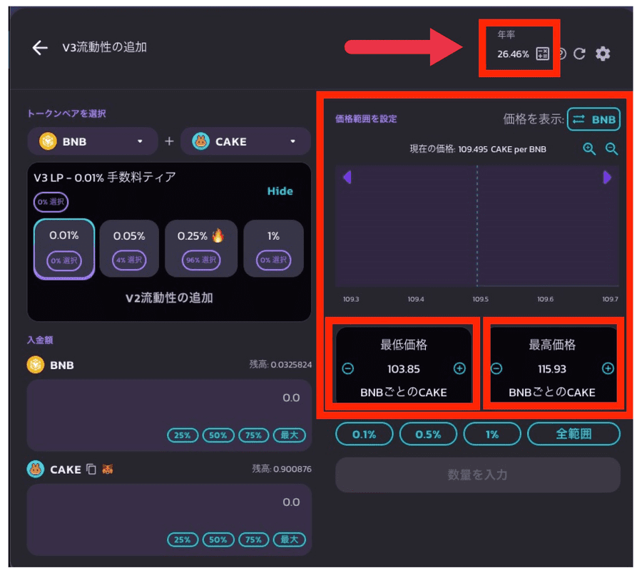 PancakeSwap手数料の設定画面