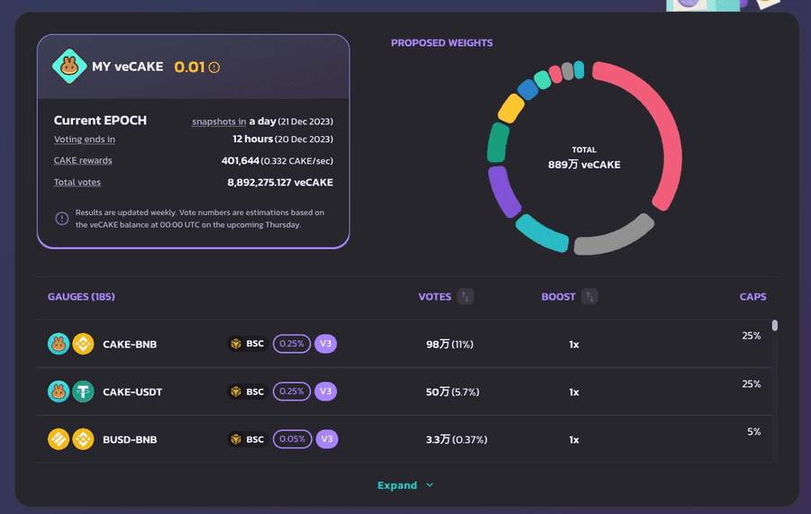 PancakeSwap 報酬受け取り画面