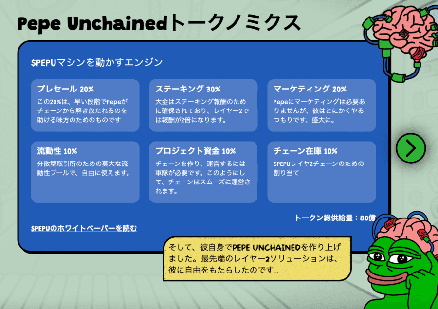 Pepe Unchainedのトークノミクス