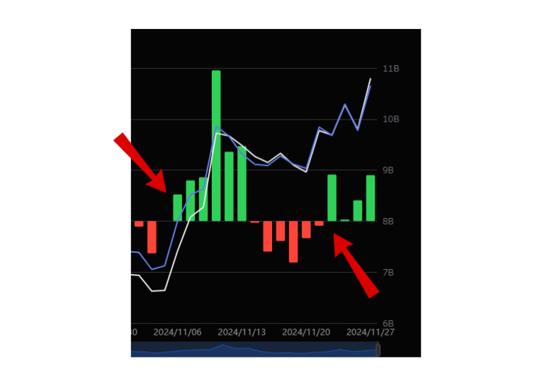 ETF Short span