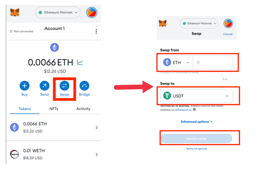 MetaMaskでETHをUSDTに交換する