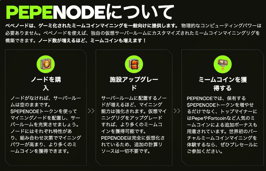 Pepenodeでのマイニング方法が説明された画面