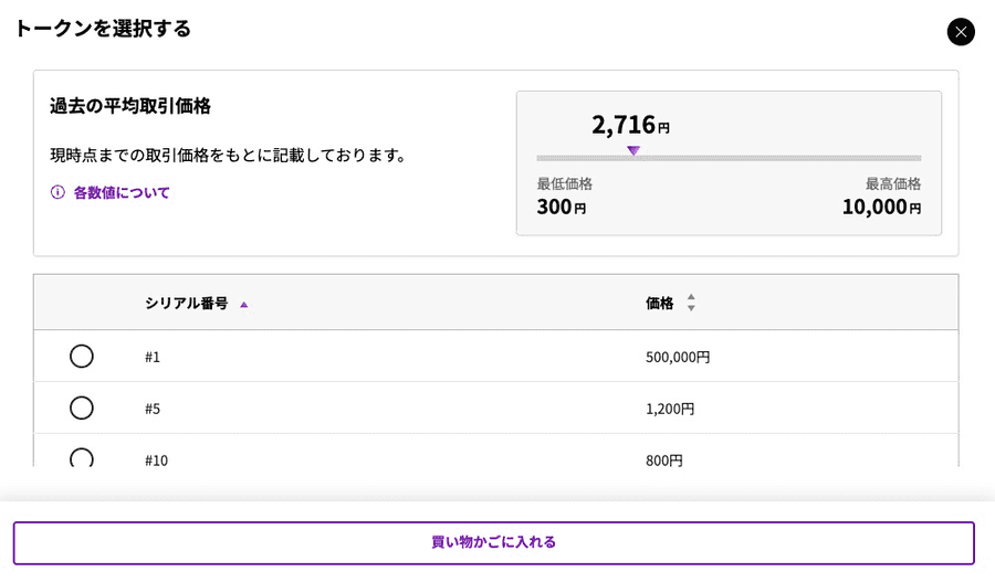 個人間マーケットプレイスでアイテムを購入するには