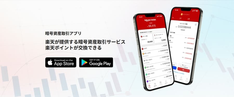楽天ウォレット