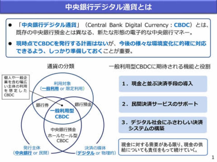 中央銀行デジタル通貨とは