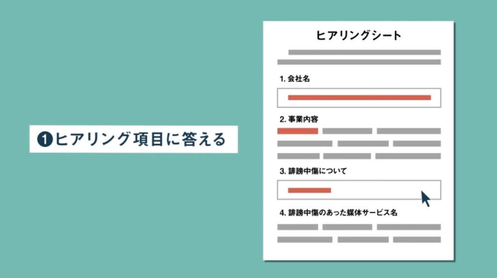 ロボットコンサルティングヒアリングシートの項目を入力して弁護ロボに読み込ませることで、膨大な判例データから一番近い判例をピックアップ