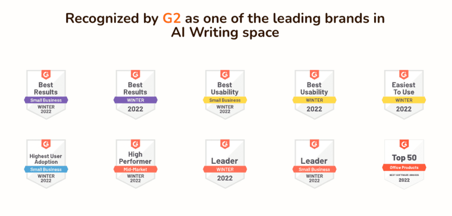 RytrはAIライティング分野の主要ブランドとしてG2に評価