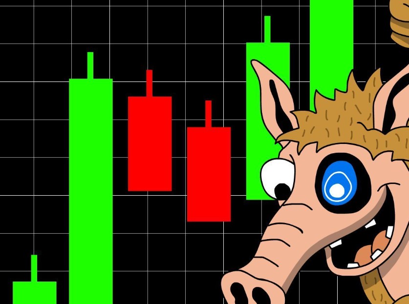 緑と赤のローソク足チャートを背景に、Snorterのキャラクターが笑顔で登場するイラスト。仮想通貨SSNORTトークンの価格分析や市場予測を象徴している。