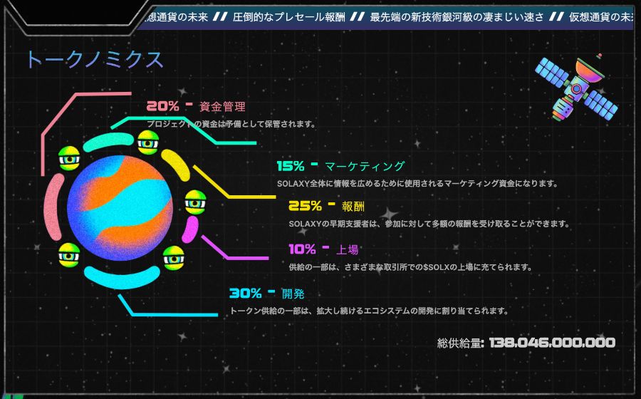 Solaxyのトークノミクス