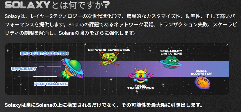 Solaxyの特徴を示すインフォグラフィック。カスタマイズ性、効率性、ネットワーク混雑、取引失敗、拡張性の制限、小規模エコシステムといった課題を宇宙の惑星やアイコンで視覚的に表現。Solanaと比較してSolaxyの強みを訴求している。