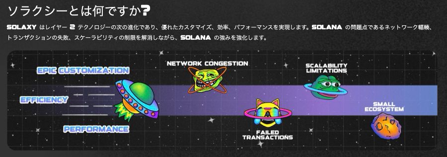 Solanaの成功が招いた新たな課題を解決する「Solaxy」