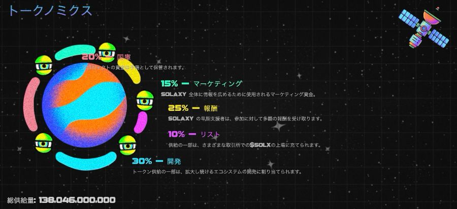 Solaxyのトークノミクス