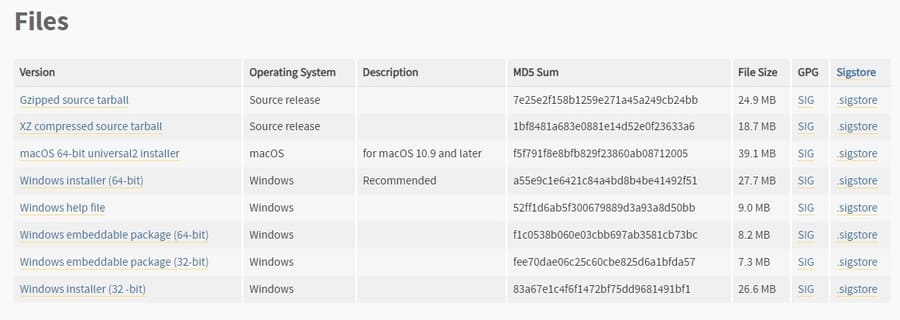 Python 3.10.11