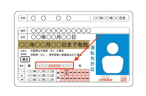 本人確認（KYC）認証