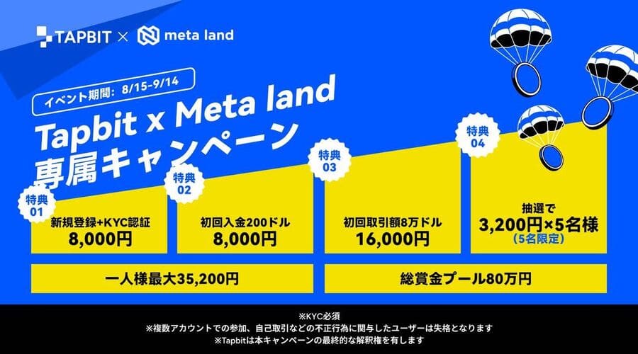 新キャン【当サイト限定】新規口座開設・入金ボーナス｜最大35,200円相当ペーン情報