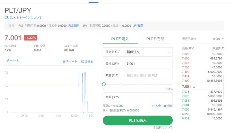 OKCoinJapan購入画面