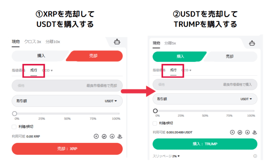 XRPからUSDTへ、USDTからTRUMPへ交換