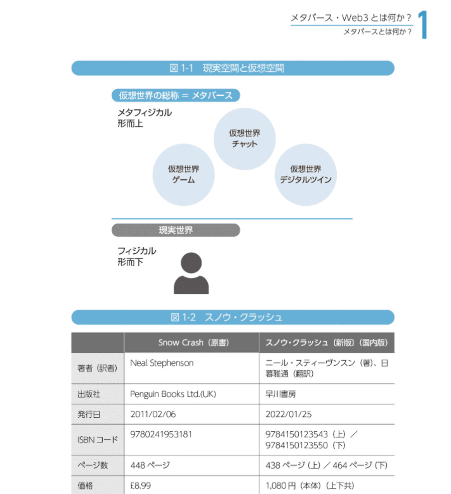 図解入門ビジネス最新 Web3とメタバースがよ〜くわかる本の1ページ