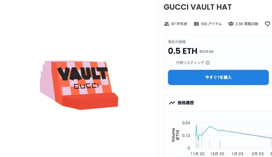 OpenSeaで販売されているGucci Vault HAT