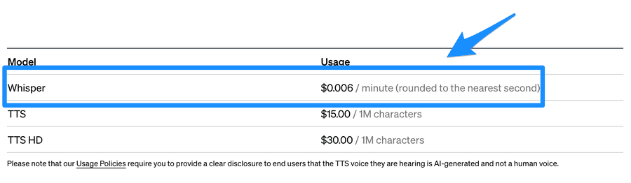 Whisperの利用料金