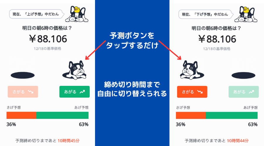 XRP予測ボタンの解説